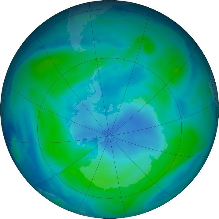Antarctic ozone map for 02 March 2018